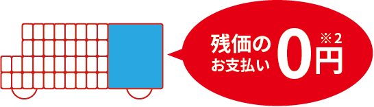 残価のお支払い0円